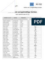 Deutsche Verben Unregelmäßige Starke Verben Liste Nach Sprachniveau Deutsch Deutschlernerblog 2