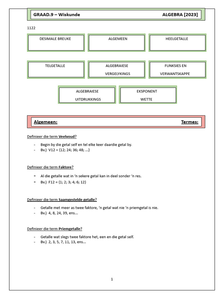 Definieer Die Term Veelvou1 (Repaired) | PDF