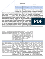 2° MEDIO Planificación Anual