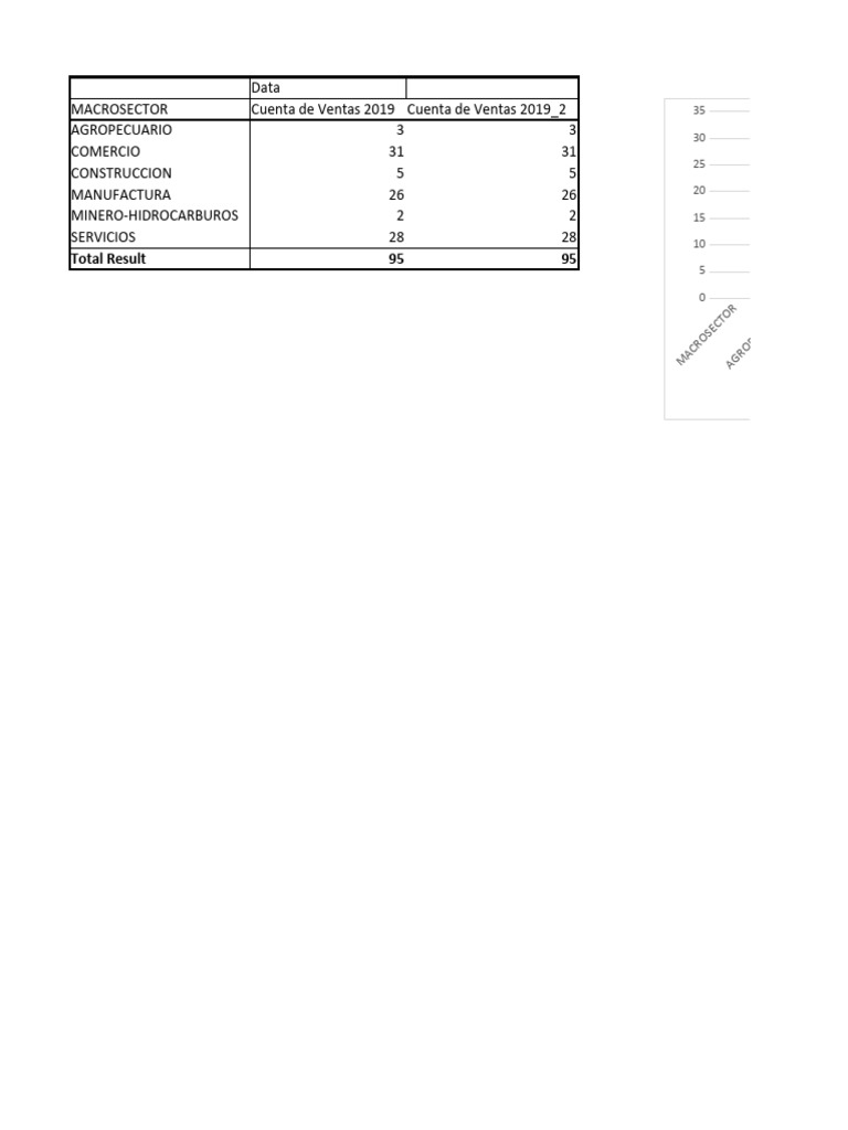 Clase excel 2 octubre pdf alimentos bogot 