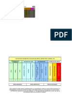 MATRIZ GENERAL IDENTIFICACIÓN RIESGOS Natura Habitats