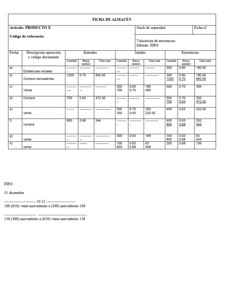 Ficha de Almacén Rellenada - FIFO | PDF