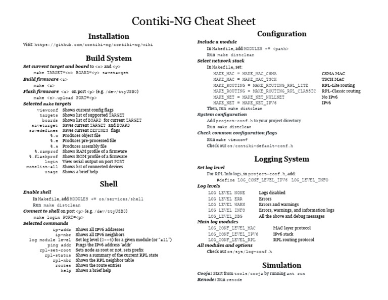 contiki-ng-cheat-sheet | PDF | I Pv6 | Routing