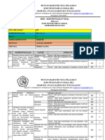 Kisi-Kisi UM Ips 2022