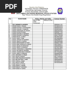 PNP Contact Information and Hotlines | PDF