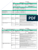 Analisis Riesgo Actividad