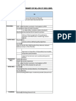 QMS Summary MSD NCs