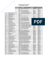 Akun Belajar ID Peserta Didik