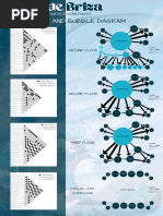 Space Matrix Bubble Diagram P2