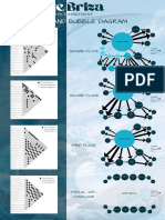 Space Matrix Bubble Diagram P2