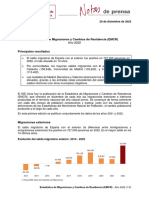 Estadísticas Inmigración España 2022