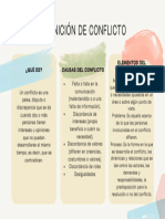 Definición de Conflicto - Frida Cuevas