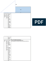 LK.2.4 Rencana Evaluasa Fix