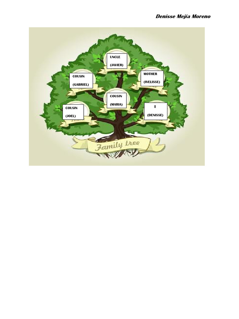 Family Tree | PDF