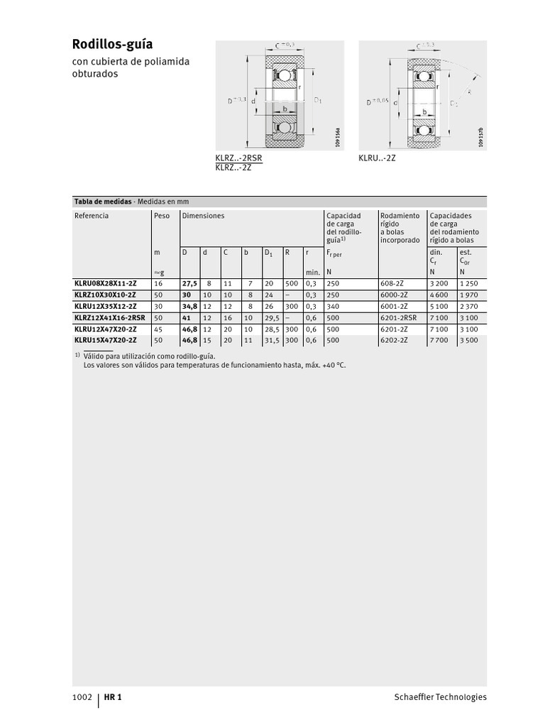 Catalogo General Rodamientos Ina 4 107 | PDF