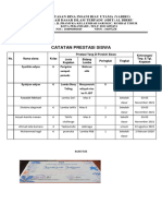 53 Laporan Prestasi Siswa