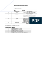 Analisis Matrik Grading Resiko