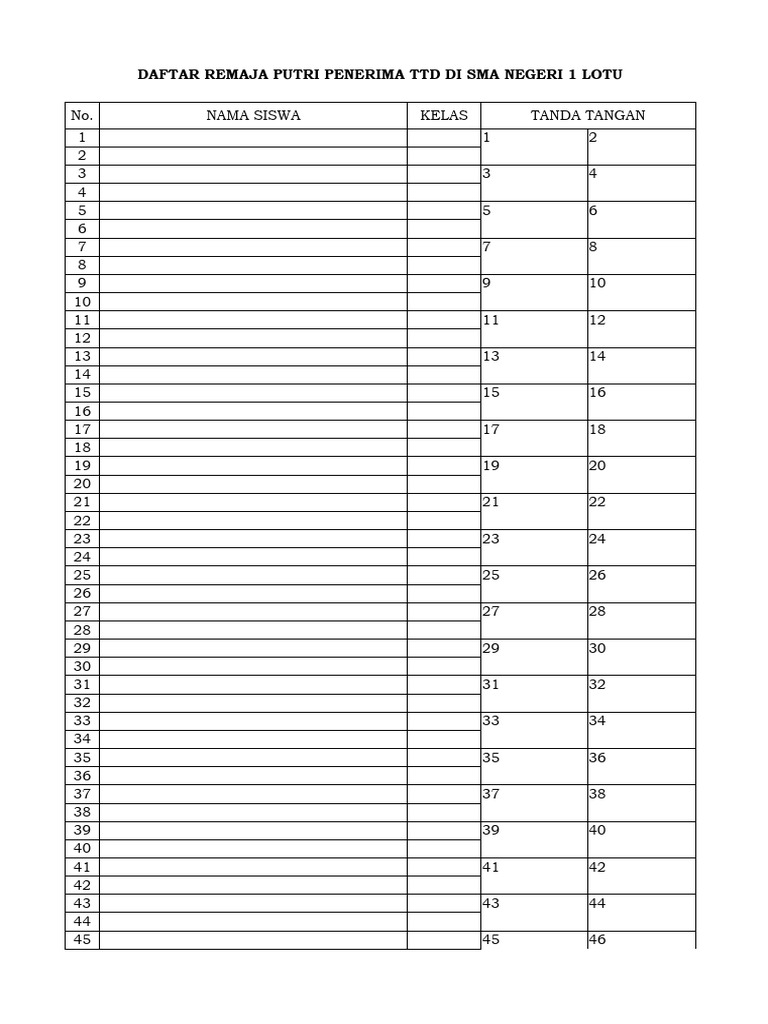 Daftar Penerima TTD | PDF