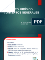 MODULO I-Teoría General Del Acto Jurídico.