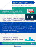 Tablas dinámicas-M1-R3-Infografía