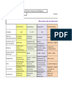 Neurotransmisores