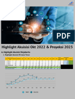 AKUISISI OKT 2022 & PROYEKSI 2023 (1)