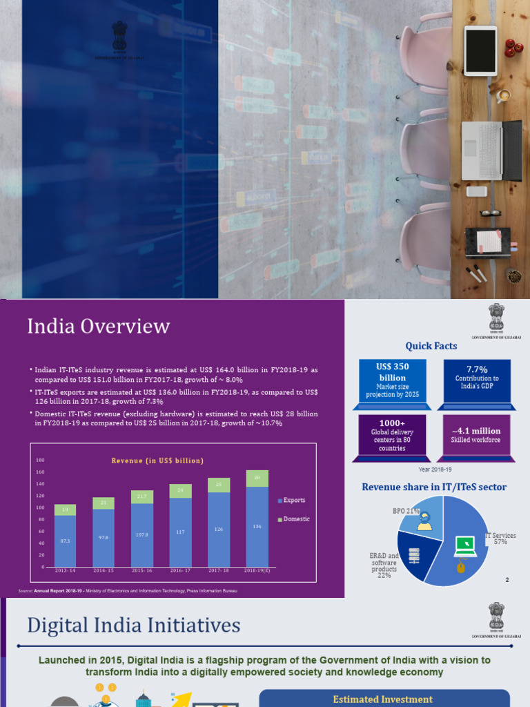 IT-ITES Sector Profile V5.1 | Download Free PDF | Gujarat | Startup Company