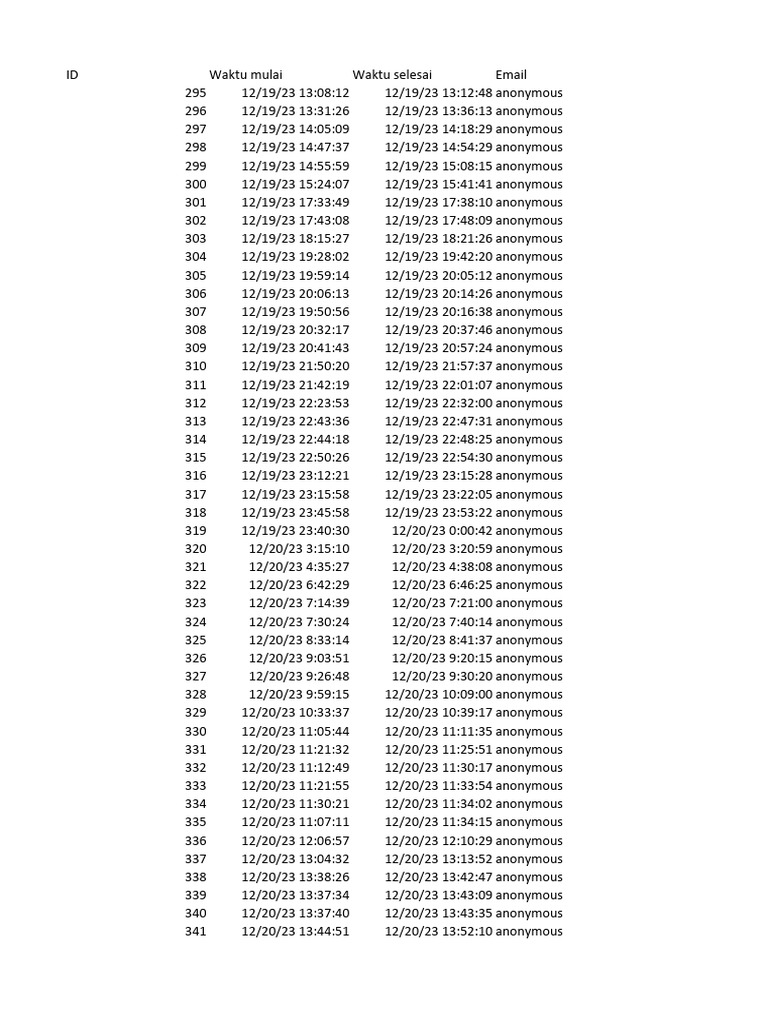 form-recruiment-online-pt-indofood-cbp-sukses-makmur-tbk-1-47-pdf