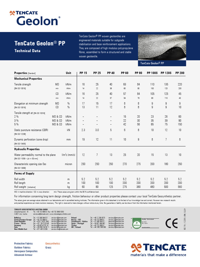 PP+80+Gelon | PDF