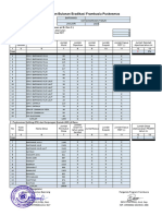 Formulir 7 Register Frambusia PKM