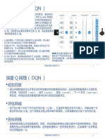 DQN算法简介