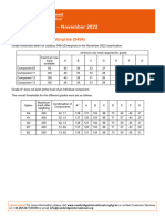 Cambridge Igcse Enterprise 0454 November 2022 Grade Threshold Table