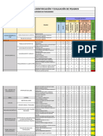 MATRIZ RIESGO SySO