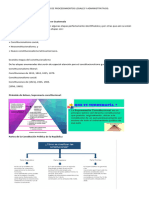 Introducción Al Curso Seminario de Procedimientos Legales y Administrativos