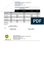 Attendance eme