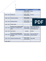 Activity Report 5 Jan 24