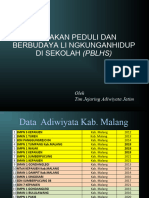 Gerakan PBLHS