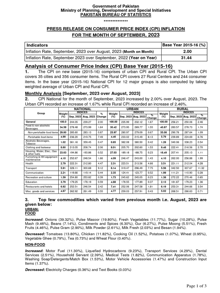 Press Release Cpi September 2023 Pdf