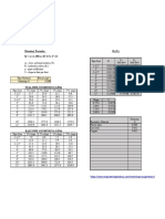 Drainage Pipe Flow - Manning Formula (1.1)