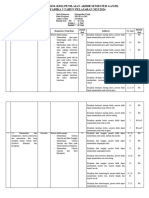 Kisi-Kisi Matwa Kelas Xii TP 2324