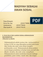 Muhammadiyah Sebagai Gerakan Sosial