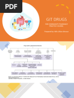 Spasmomen 40mg: Uses and Dosage Guide | PDF