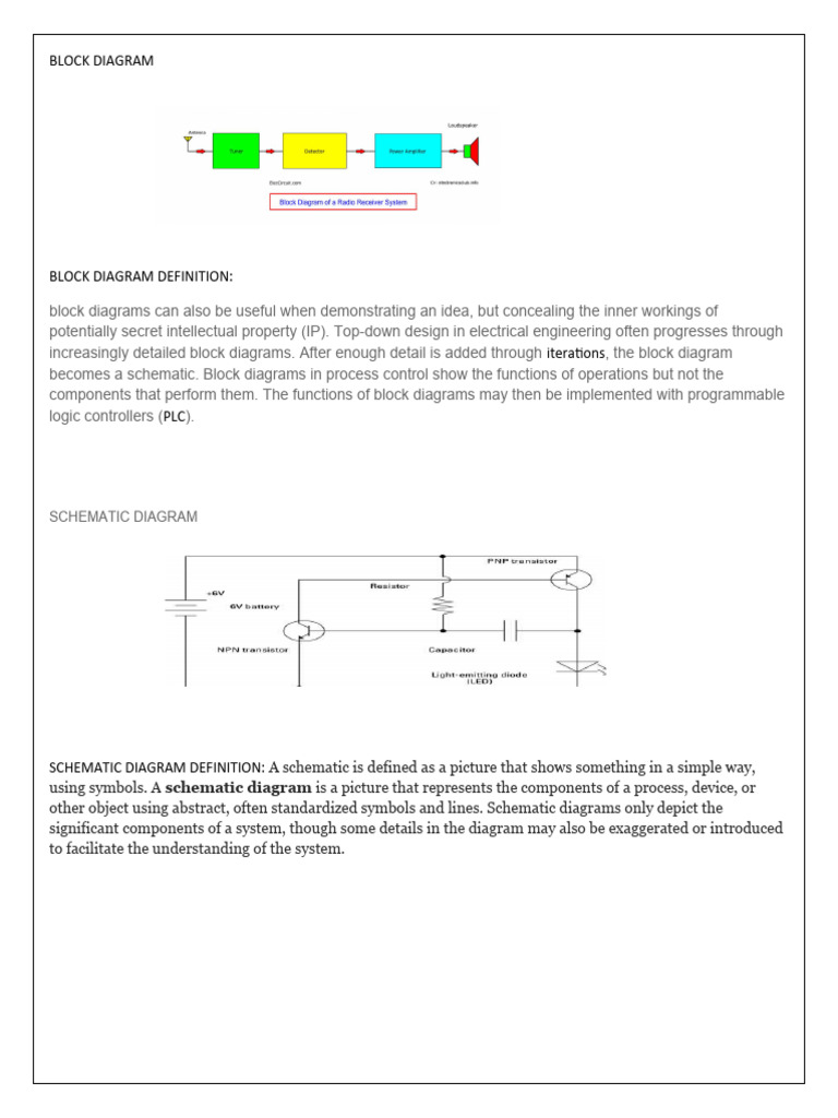 Block Diagram | PDF