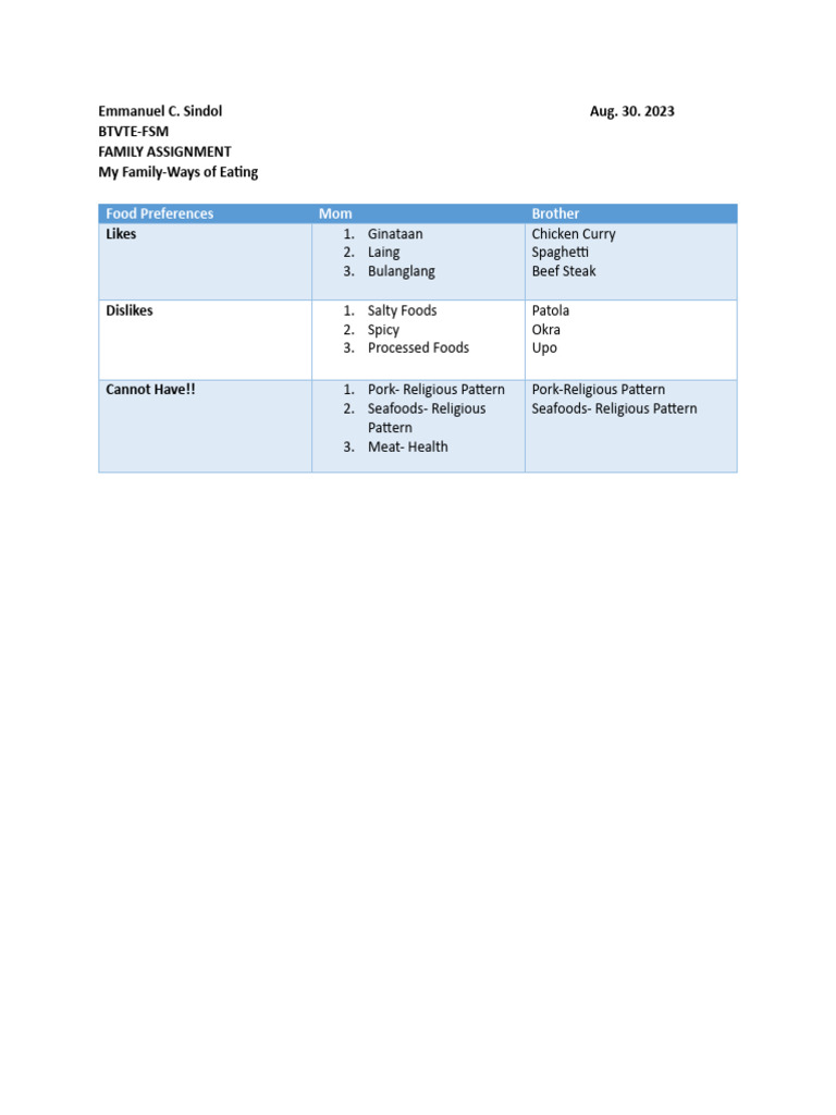 Family Assignment | PDF