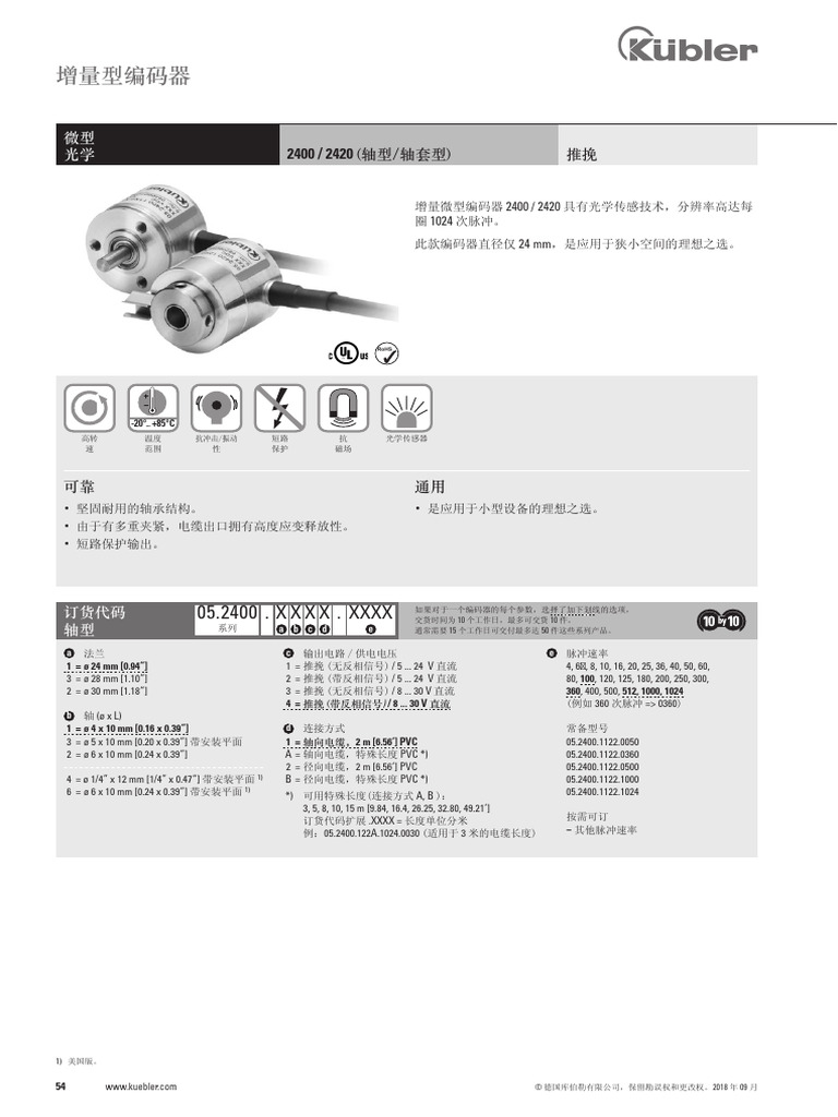 2400-2420 CN | PDF