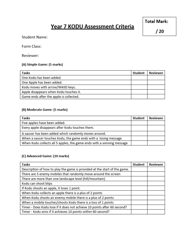 Year 7 KODU Game Assessment | PDF