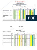 2 - Promes PKN G8 2023-2024