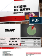 Informe Noviembre 2023