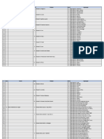 Daftar Wilayah Dan Lingkungan Di Paroki Se-Keuskupan Agung Jakarta (2023)