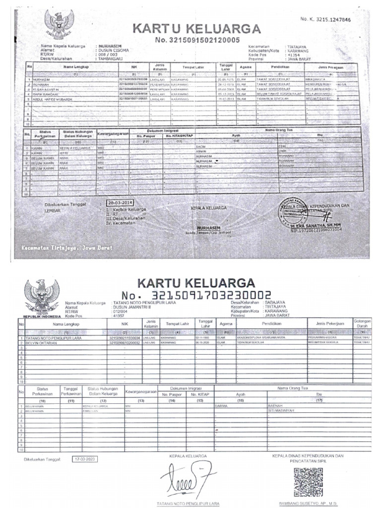 Kartu Keluarga | PDF